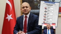 Başkanlar başardı - haberi