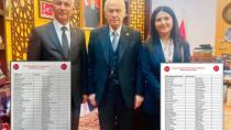 YÖNETİMLERİ AÇIKLANDI