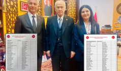 YÖNETİMLERİ AÇIKLANDI